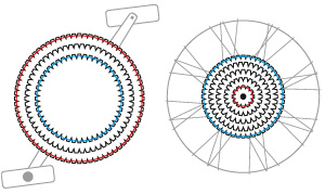 Zwei schematische Darstellungen einer Fahrrad-Gangschaltung mit farbigen Zahnrädern.